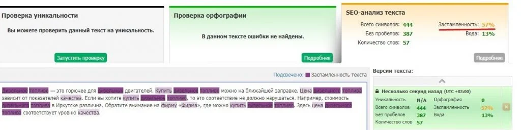 SEO копирайтинг заспамленность