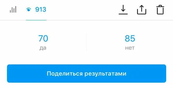 сторис в инстаграм статистика опросов