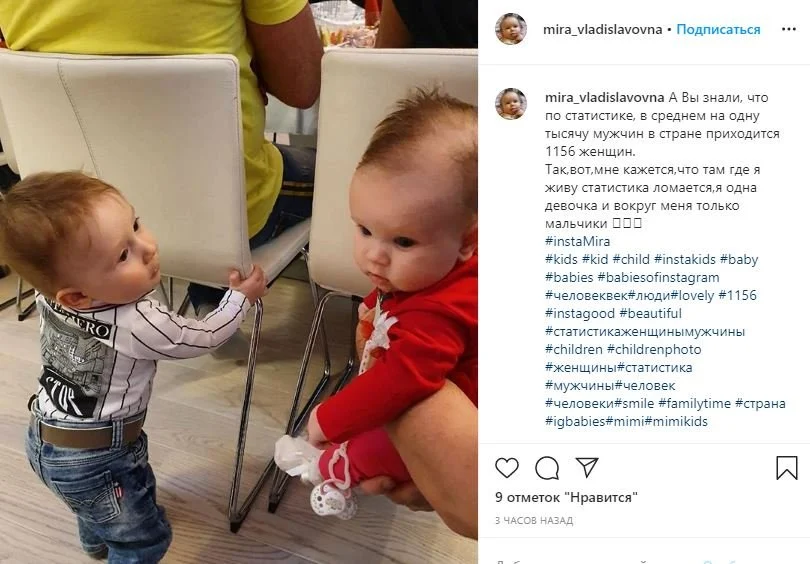 темы для блога в инстаграм статистика
