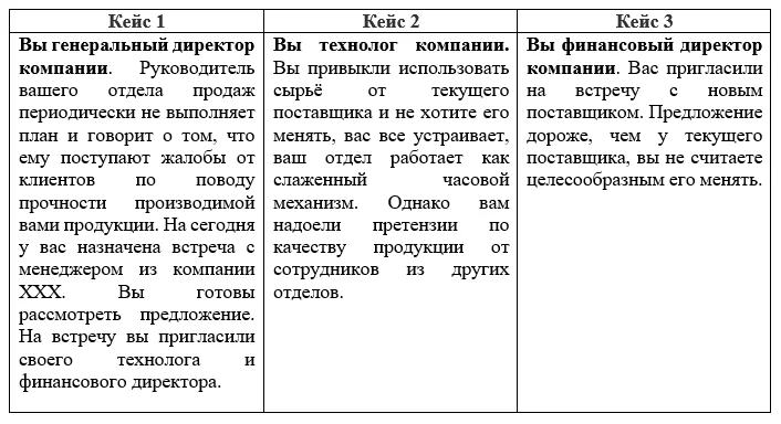 тренинг по продажам два