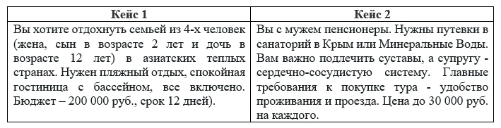 тренинг по продажам три