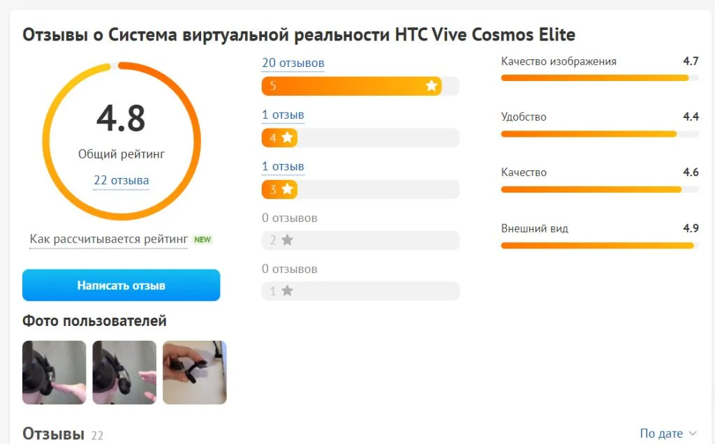 рейтинг товара на карточке интернет магазина