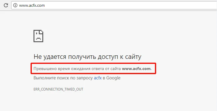 юзабилити сайта время